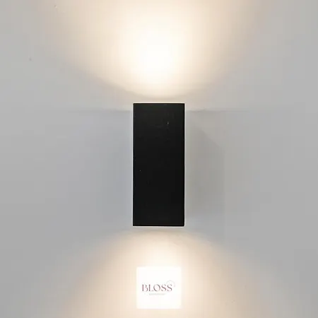 Bloss.